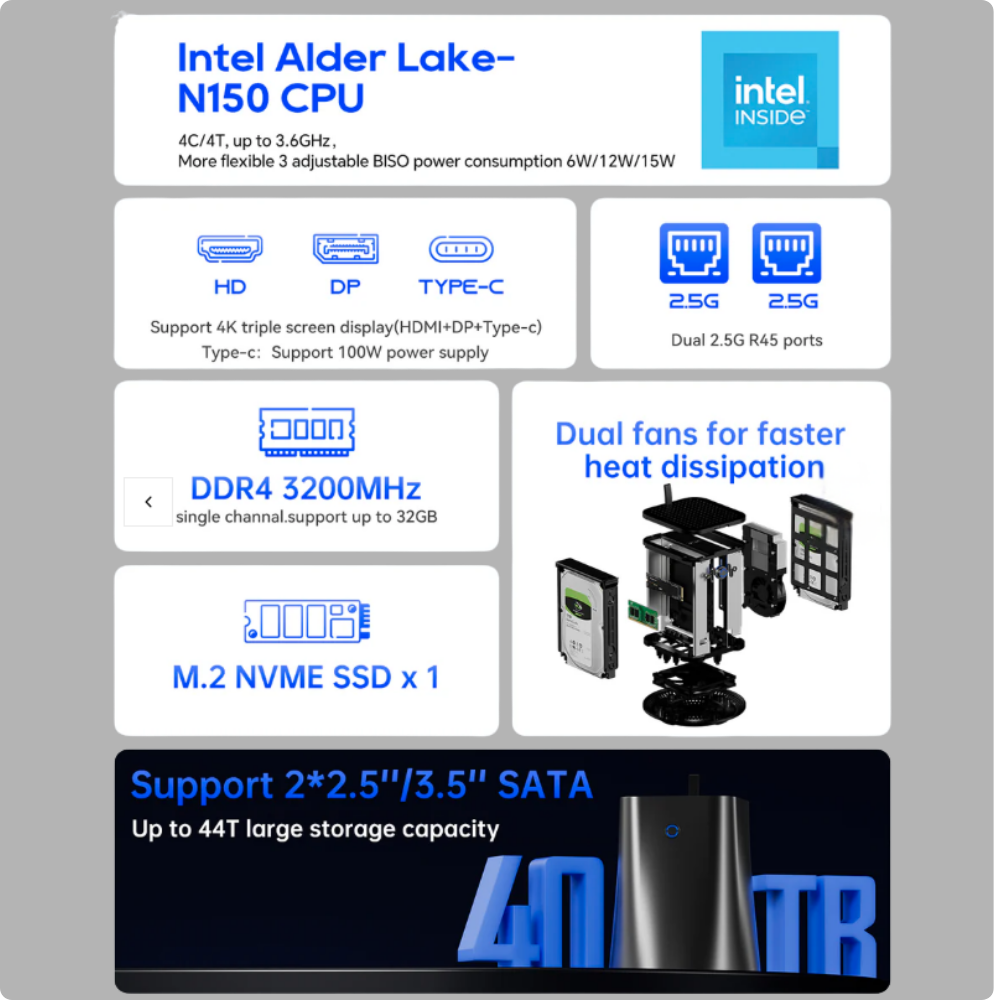 AOOSTAR R1 2 Bay 40T Storage Nas Intel N150 Mini PC