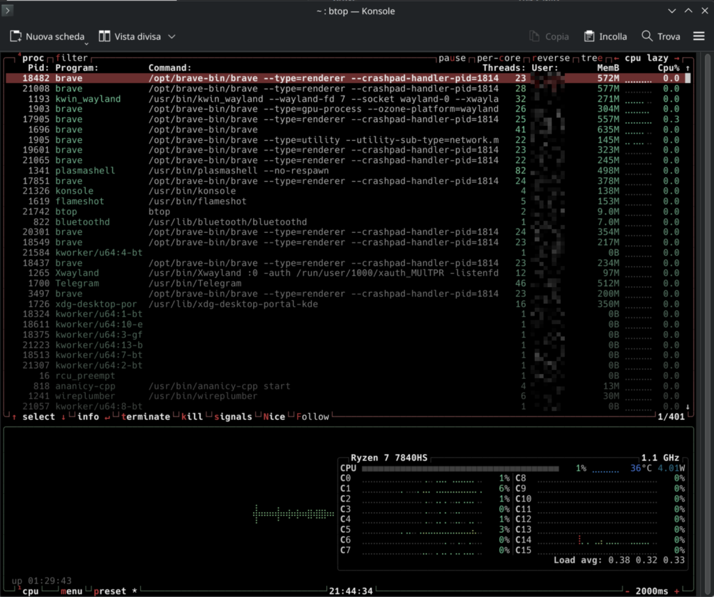 btop